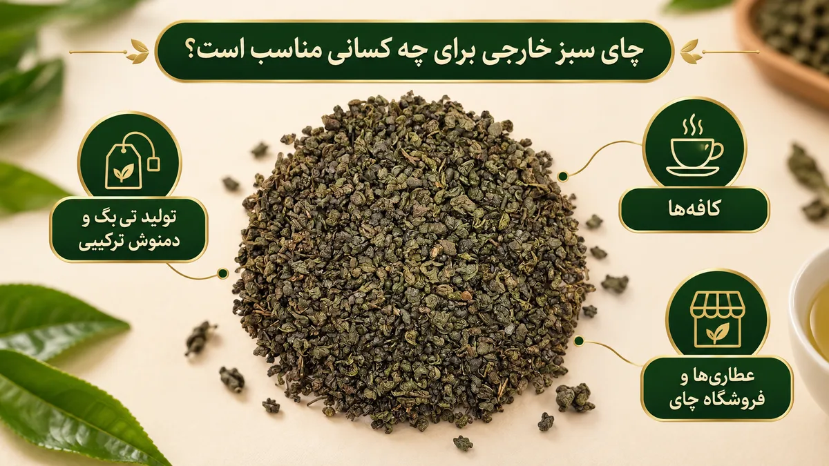 چای سبز خارجی مناسب چه کسبوکارهایی است؟ چای سبز خارجی مناسب چه کسبوکارهایی است؟